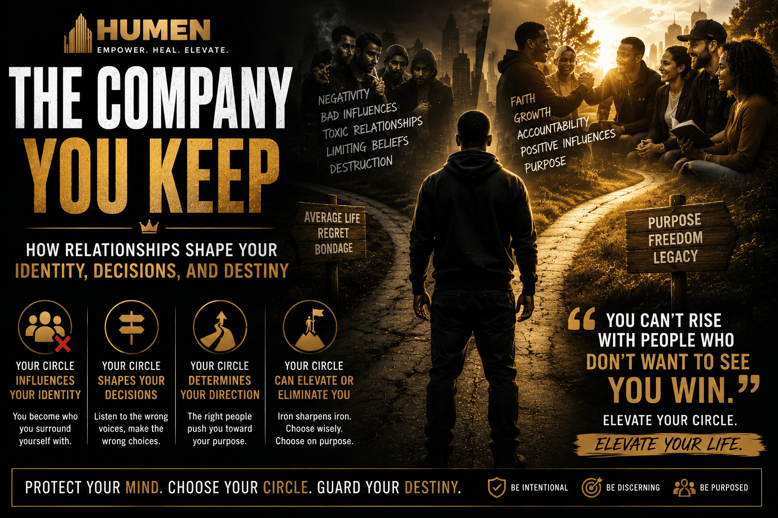The Company You Keep | How Relationships Shape Your Identity, Decisions, and Destiny